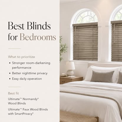 Norman guide graphic titled "Best Blinds for Bedrooms" beside gray wood blinds