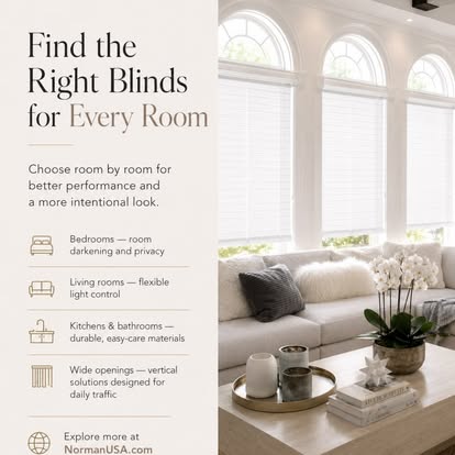 Norman guide graphic titled "Find the Right Blinds for Every Room" beside white shades
